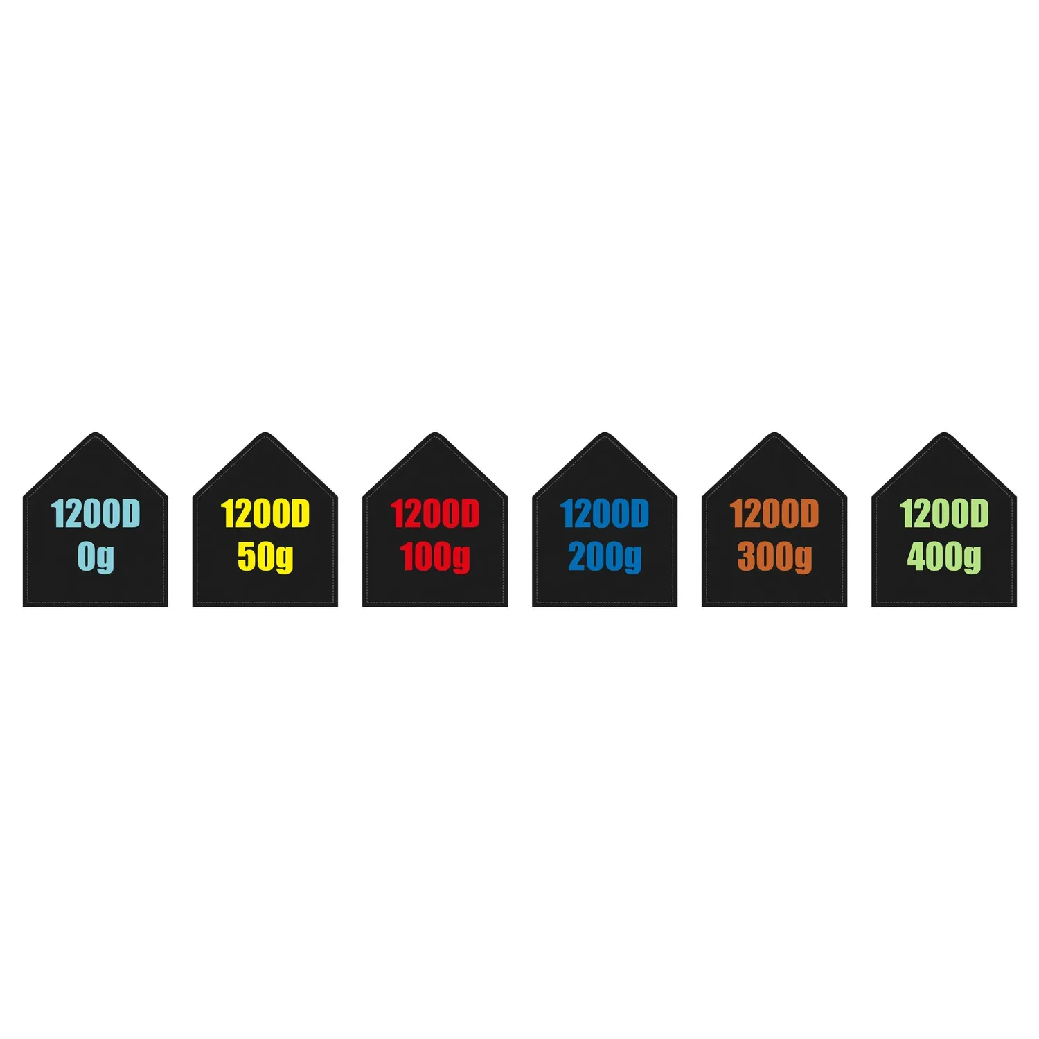 Lippo Supreme Plus vinterdækken 1200D 145 cm 200 g